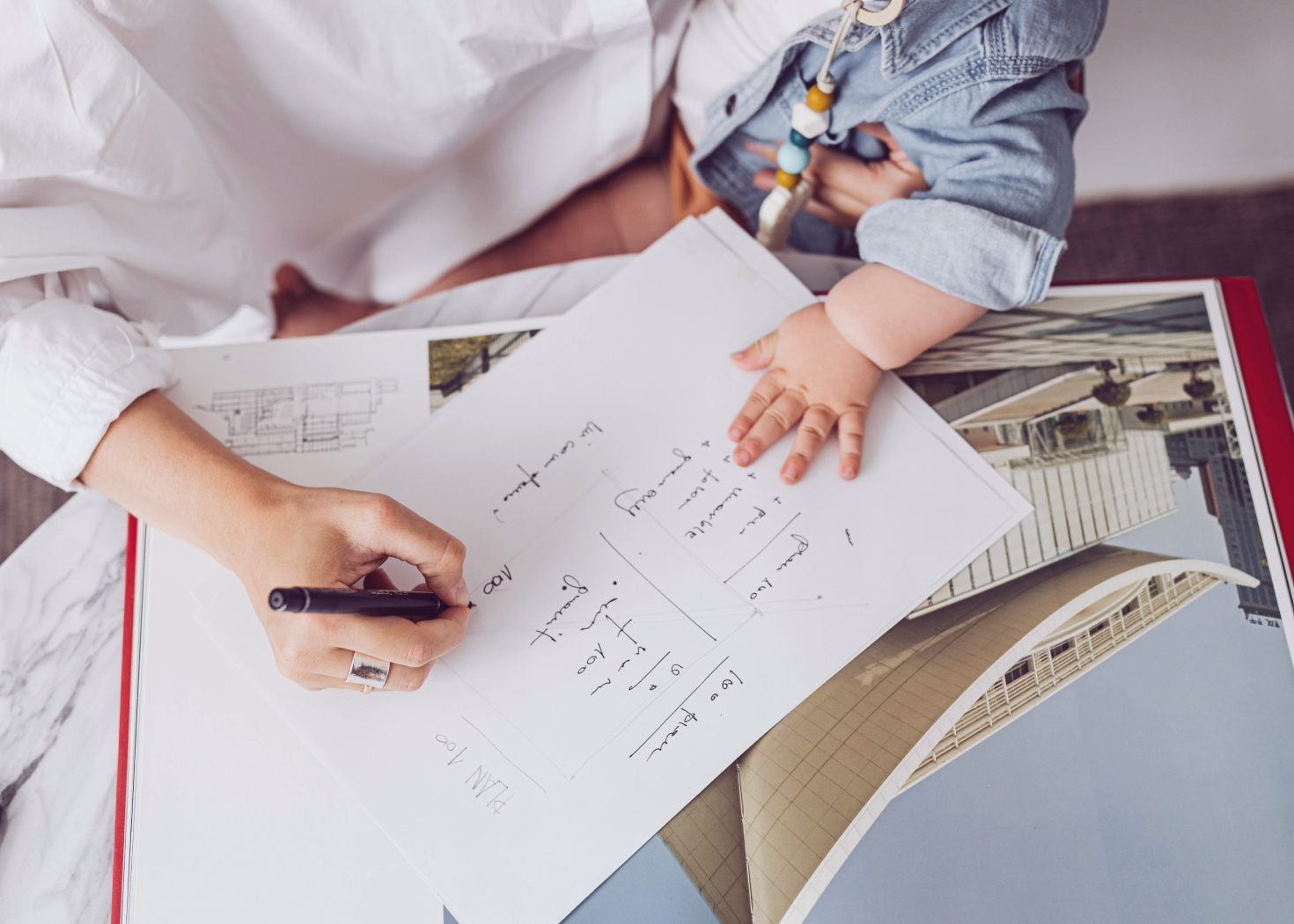 Are some inquiries or projects really themes dressed up differently? image