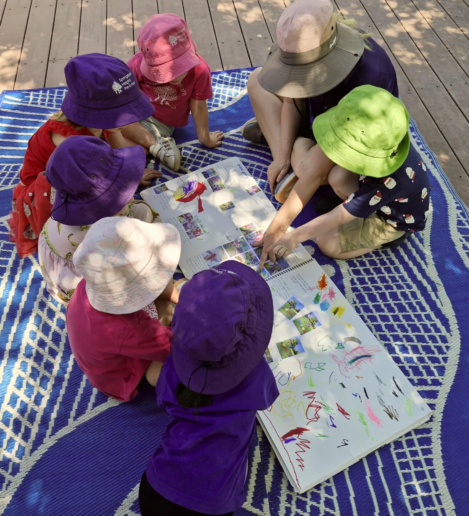 The Floorbook Approach image