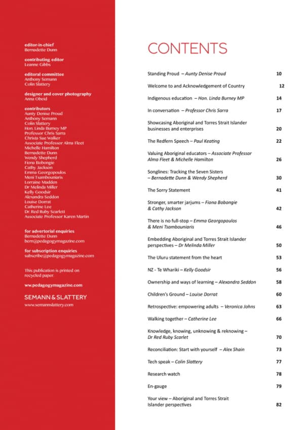 Pedagogy+ Magazine ISSUE 03 - APRL/MAY 2018 contents image