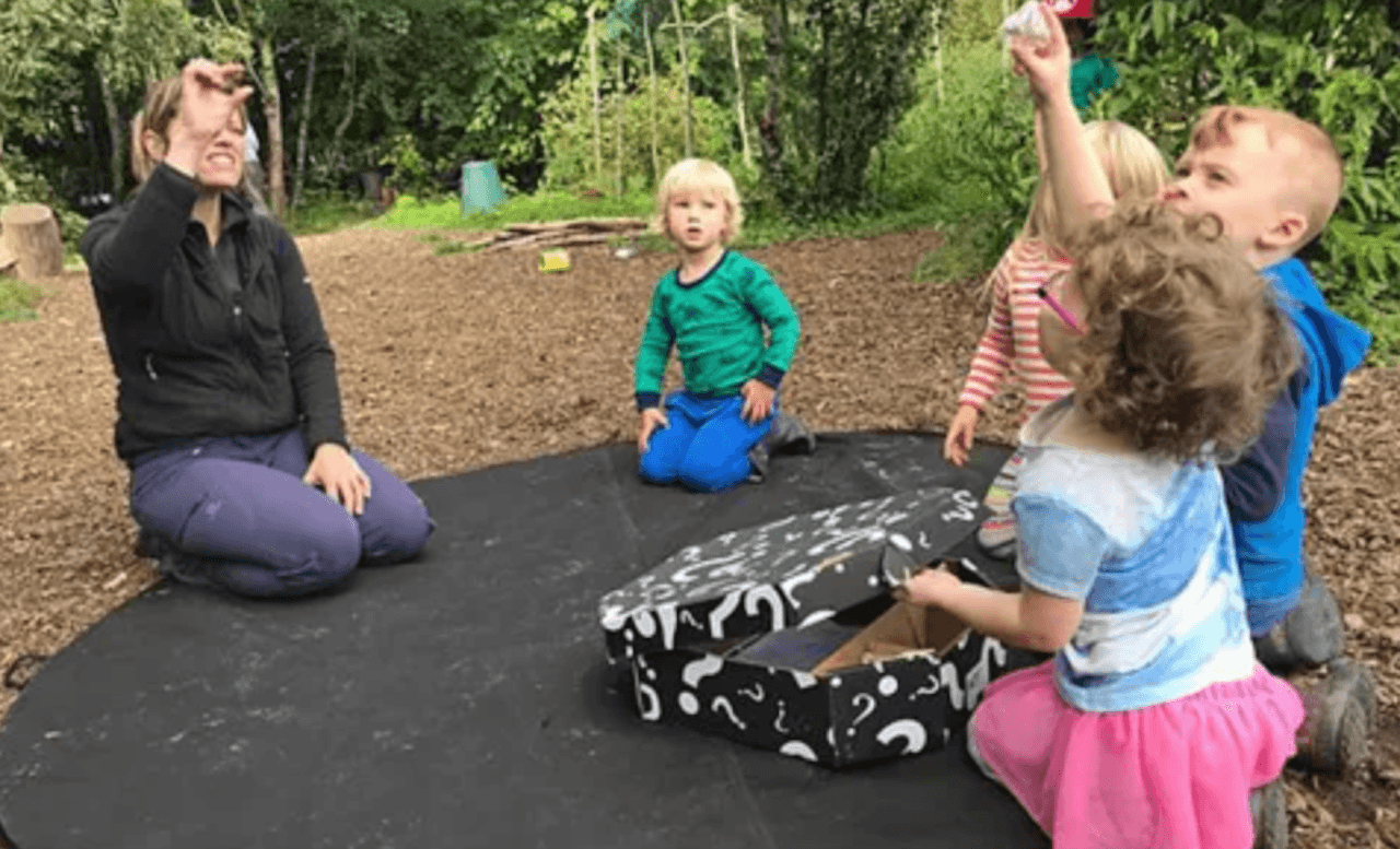 Unpacking the Floorbook® Approach: Planning with children, not for them image