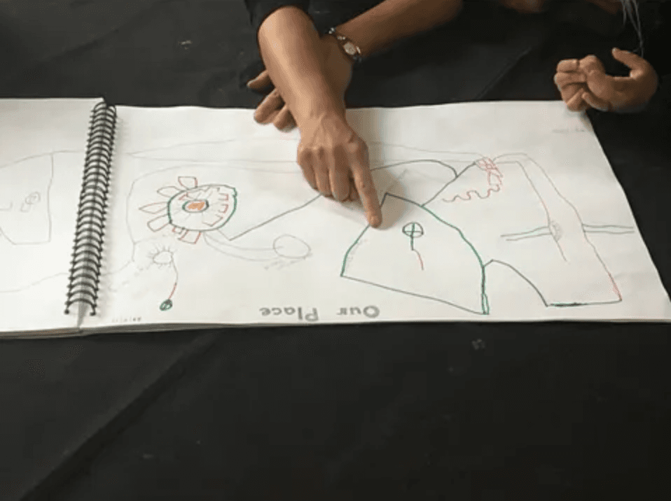 Capturing Conversation using the Floorbook Approach: Listening & Noticing image