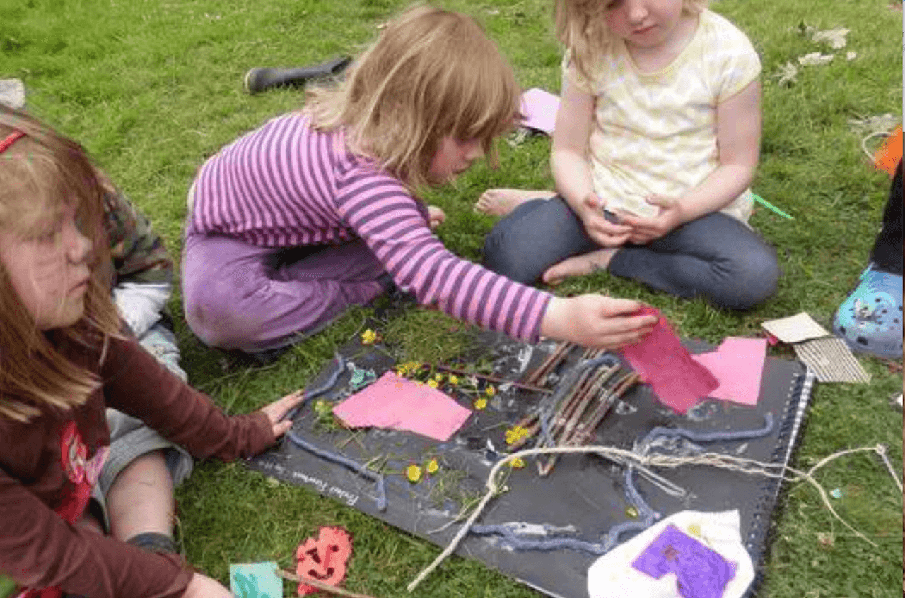 Capturing Conversation using the Floorbook Approach: Environments image