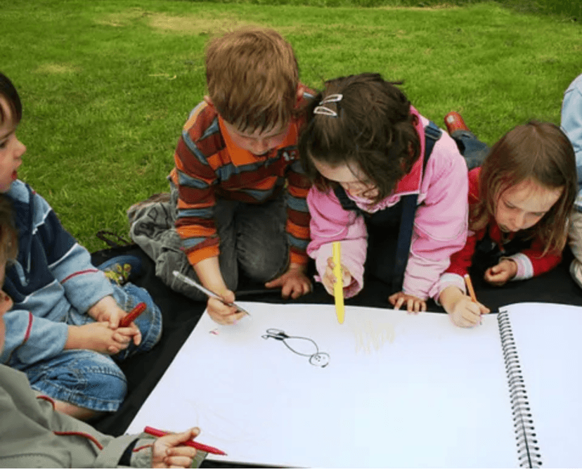 Capturing Conversation using the Floorbook Approach: Concept thinking in action event image