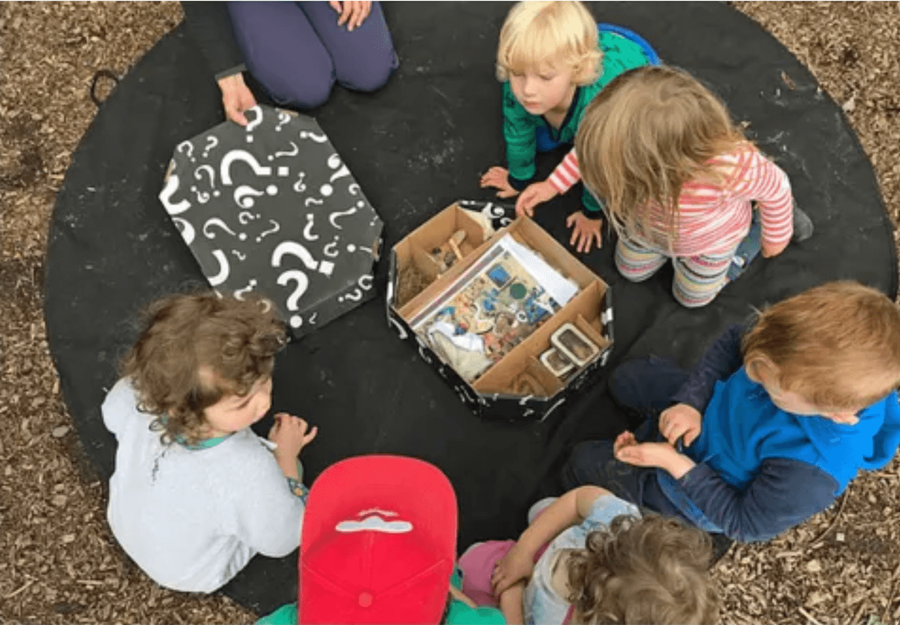 Unpacking the Floorbook® Approach: A hub to capture learning image