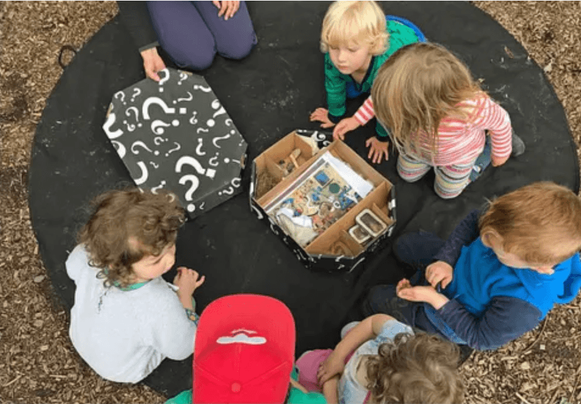 Unpacking the Floorbook® Approach: A hub to capture learning event image