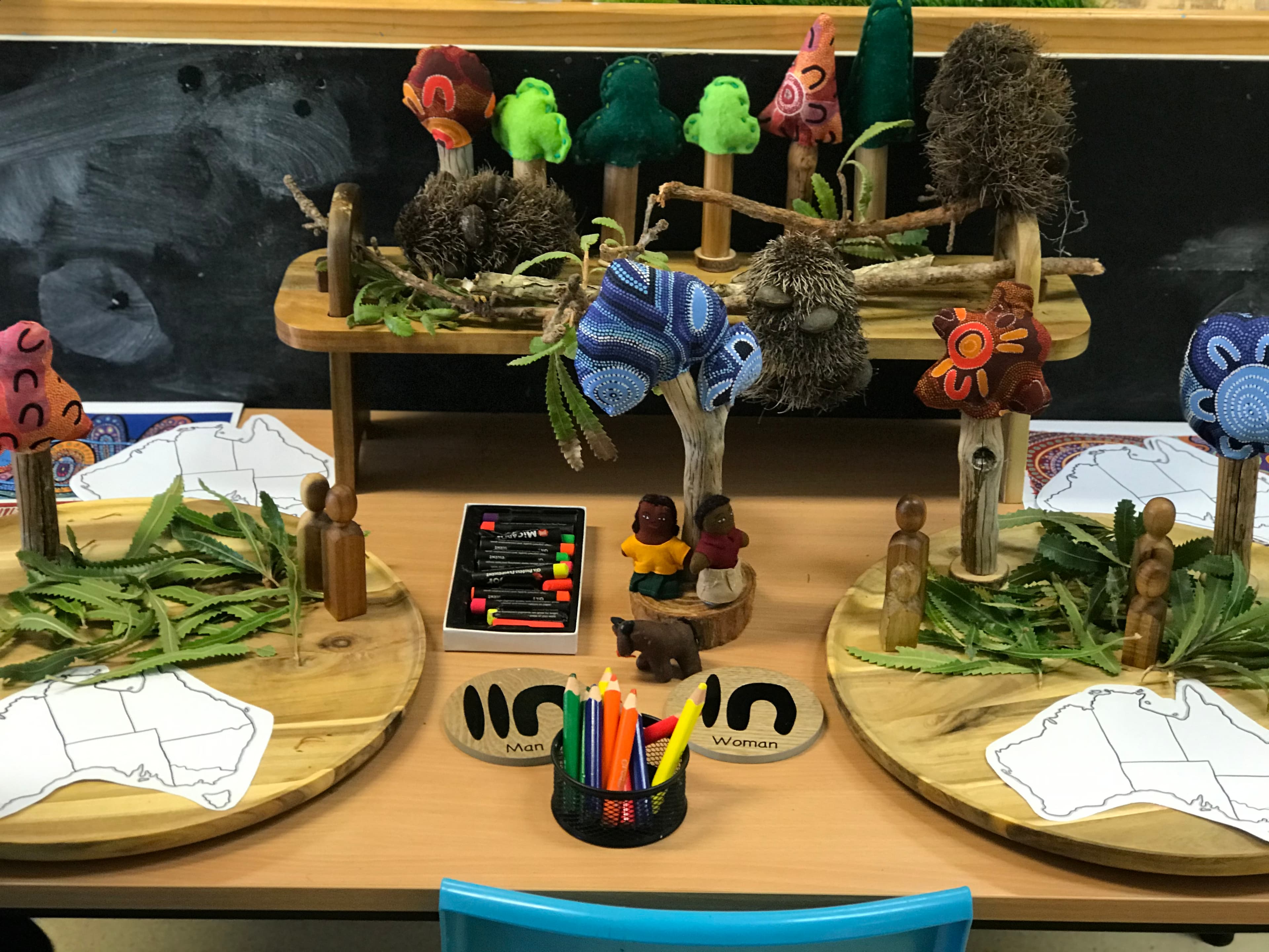 Talking to Children about Aboriginal Culture image