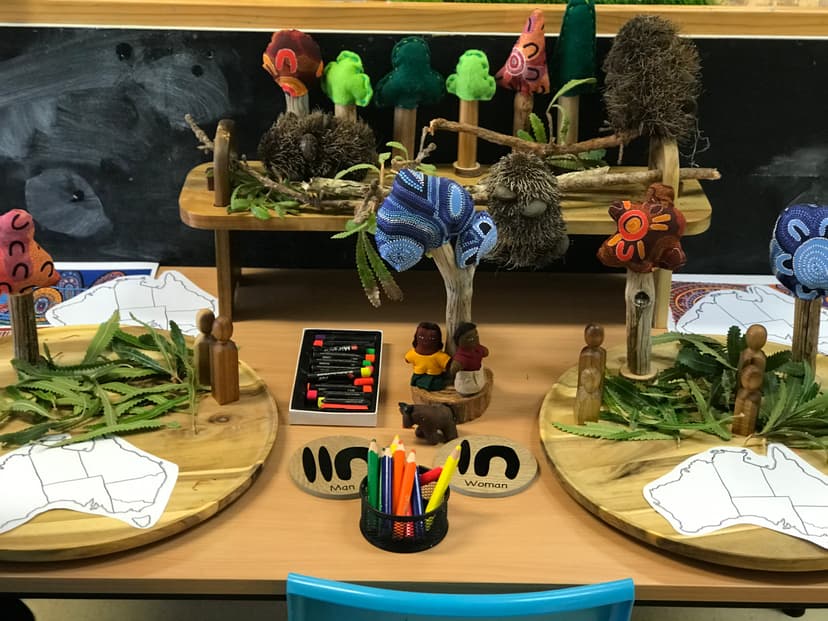 Talking to Children about Aboriginal Culture event image