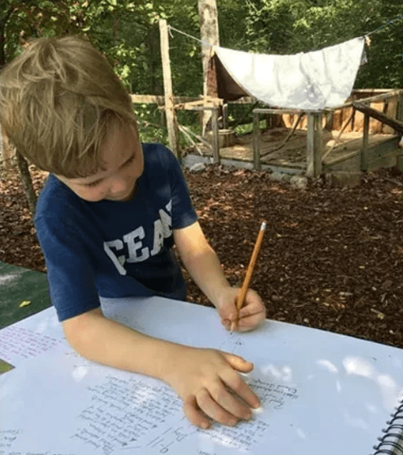 Capturing Conversations with Floorbooks: Cultures & Community event image