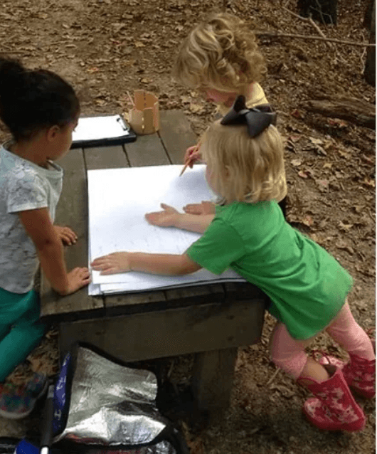 Capturing Conversation using the Floorbook Approach: Inquiry event image