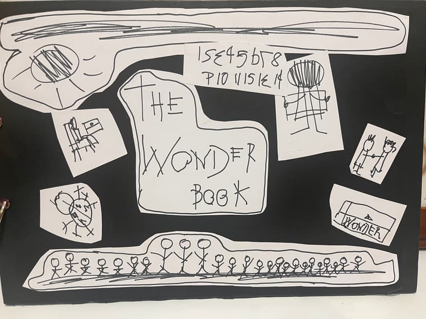 Unpacking the Floorbook Approach: Simplifying for the year ahead event image